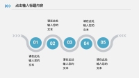 第23张幻灯片