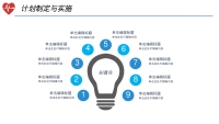 第17张幻灯片