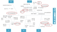 第19张幻灯片