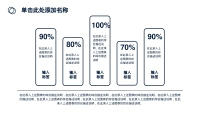 第11张幻灯片