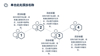 第12张幻灯片