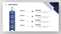 第27张幻灯片