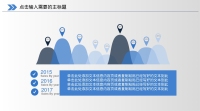 第10张幻灯片