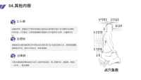 第24张幻灯片