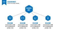 第14张幻灯片