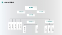 第9张幻灯片