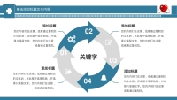 第32张幻灯片