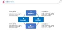 第18张幻灯片