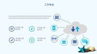 第16张幻灯片