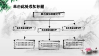 第12张幻灯片