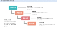 第17张幻灯片