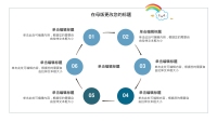 第10张幻灯片