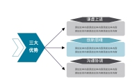 第13张幻灯片