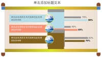 第17张幻灯片