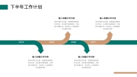 第23张幻灯片