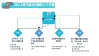 第19张幻灯片