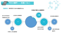 第27张幻灯片