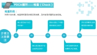 第28张幻灯片