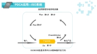 第33张幻灯片