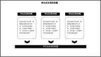 第4张幻灯片