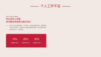 第14张幻灯片