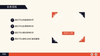 第5张幻灯片