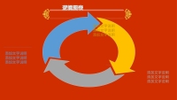 第6张幻灯片