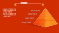 第7张幻灯片