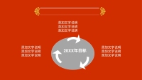 第9张幻灯片