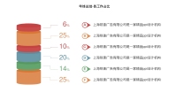 第4张幻灯片