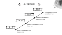 第12张幻灯片