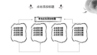 第14张幻灯片