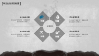 第17张幻灯片