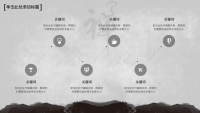第23张幻灯片