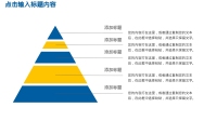 第11张幻灯片