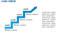 第25张幻灯片