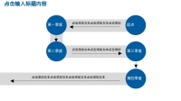 第32张幻灯片