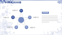 第12张幻灯片