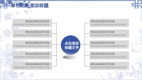 第15张幻灯片