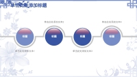 第36张幻灯片