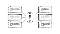 第12张幻灯片