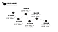 第11张幻灯片