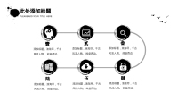 第12张幻灯片