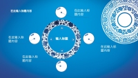 第18张幻灯片