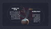 第6张幻灯片