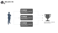 第11张幻灯片